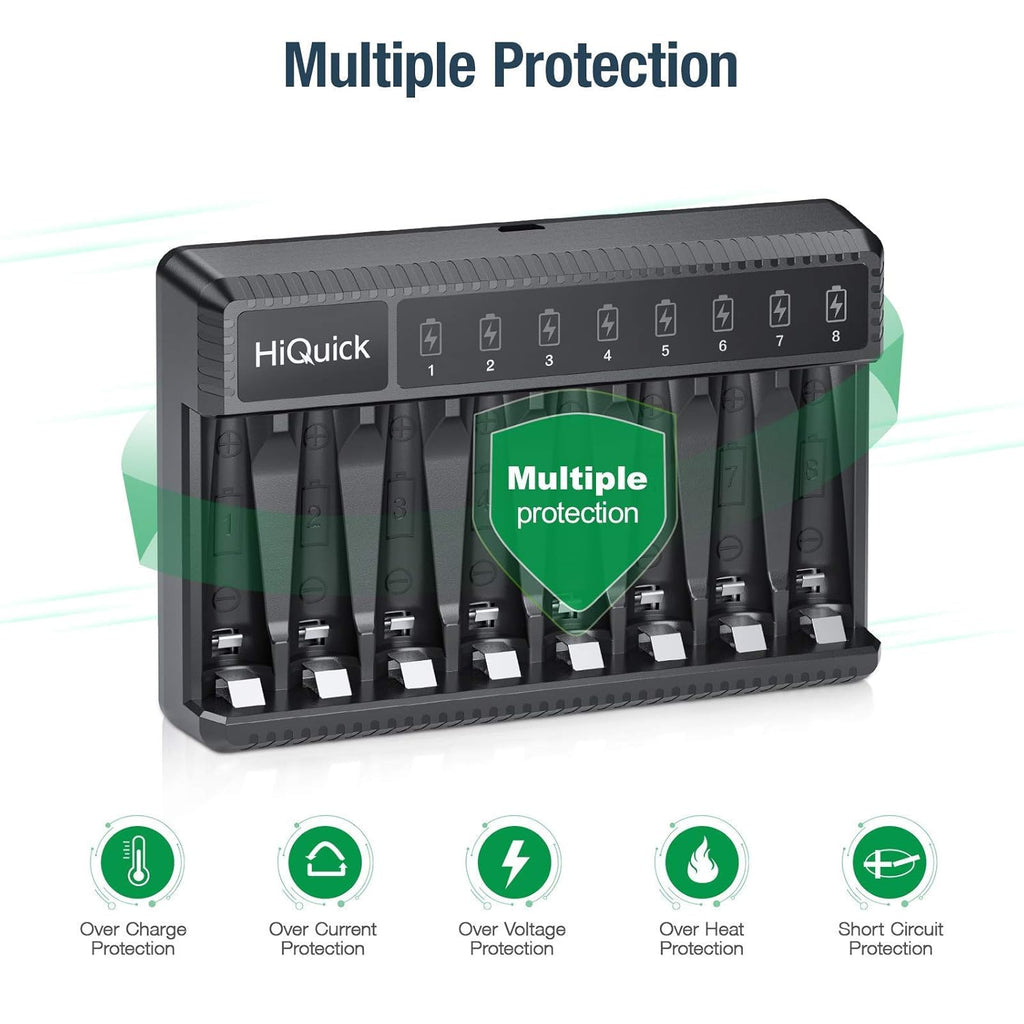 8 Bay Smart Battery Charger with AA & AAA Rechargeable Batteries- Fast Charging Household and 2800Mah Batteries 4 Pack 1100Mah